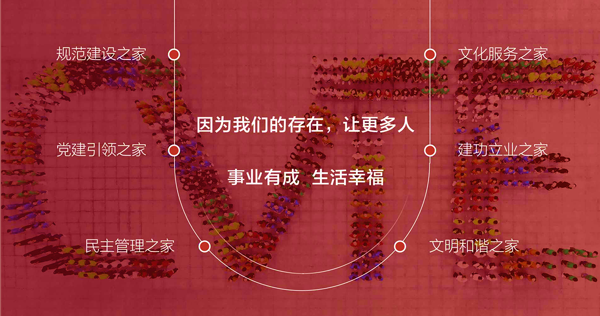银钻国际工会 “六个家” 职工之家建设实践介绍.png